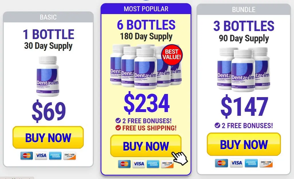 Dentavim Discount Price